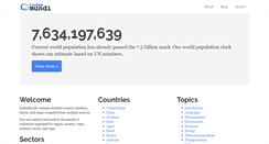 Desktop Screenshot of indexmundi.com