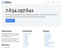 Tablet Screenshot of indexmundi.com